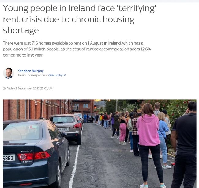 Irish Community Images