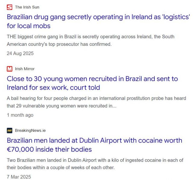 Irish Community Images